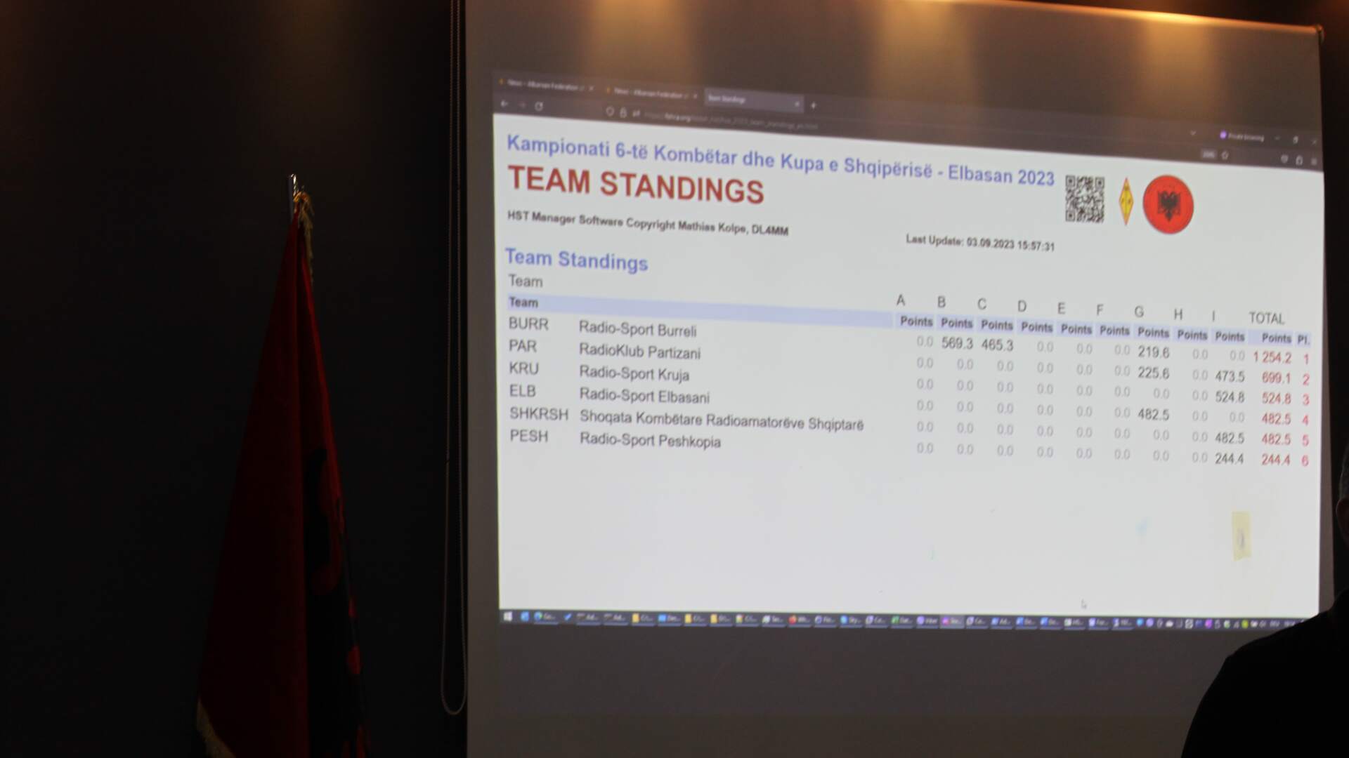 fshra.org_kampionati_6-të_kombëtar_Kupa_Shqipërisë_HST_2023_Elbasan