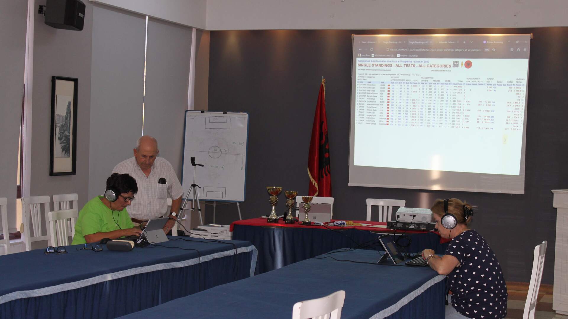 fshra.org_kampionati_6-të_kombëtar_Kupa_Shqipërisë_HST_2023_Elbasan